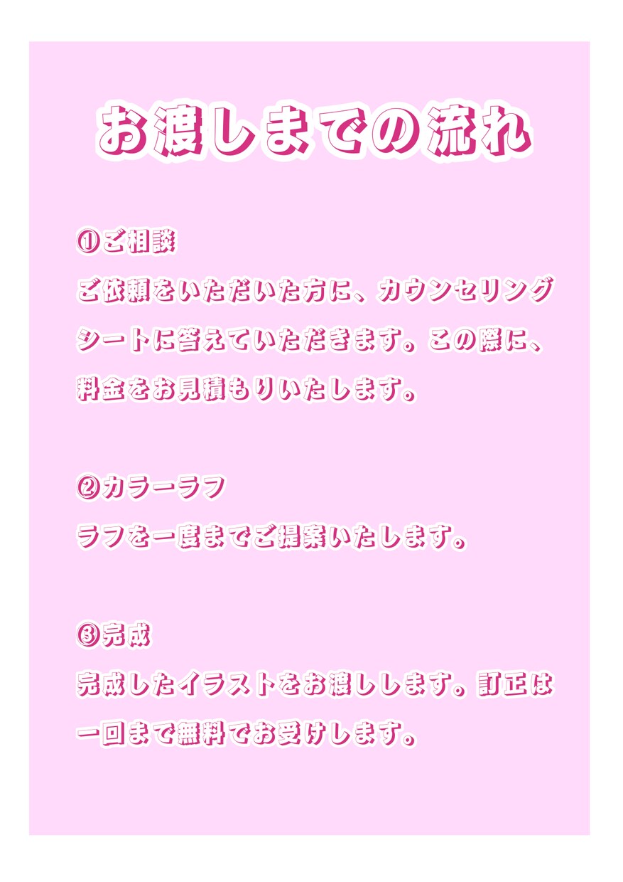 アイコンイラスト/イラストお描きします 初めてでも安心！パーツから選べます。 イメージ10