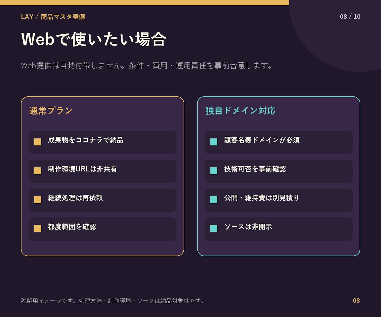 商品台帳の表記統一と重複整理をします 未確定箇所を残し確認しやすい一覧へ イメージ8