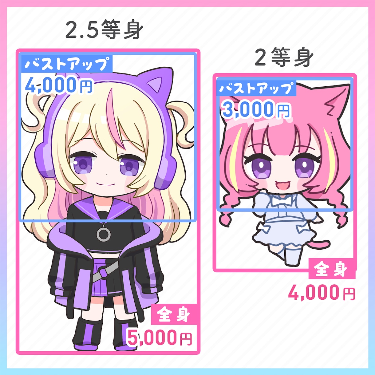商用OK! SD、ミニキャライラスト作成します ２〜２.５等身のSDキャライラスト作成します イメージ2