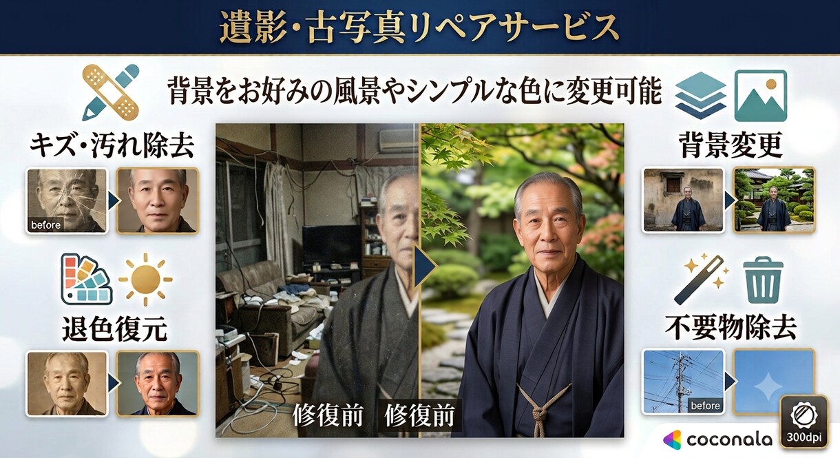 大切な遺影・古い写真を自然で美しく修復いたします 色あせても傷ついても、大切な思い出は色あせない…心を込めて イメージ5