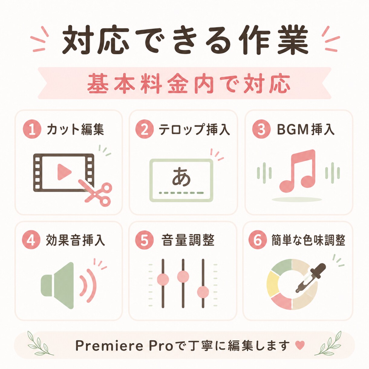 素材とご希望をもとに縦型ショート動画を編集します はじめてのご依頼も丁寧に対応いたします イメージ2