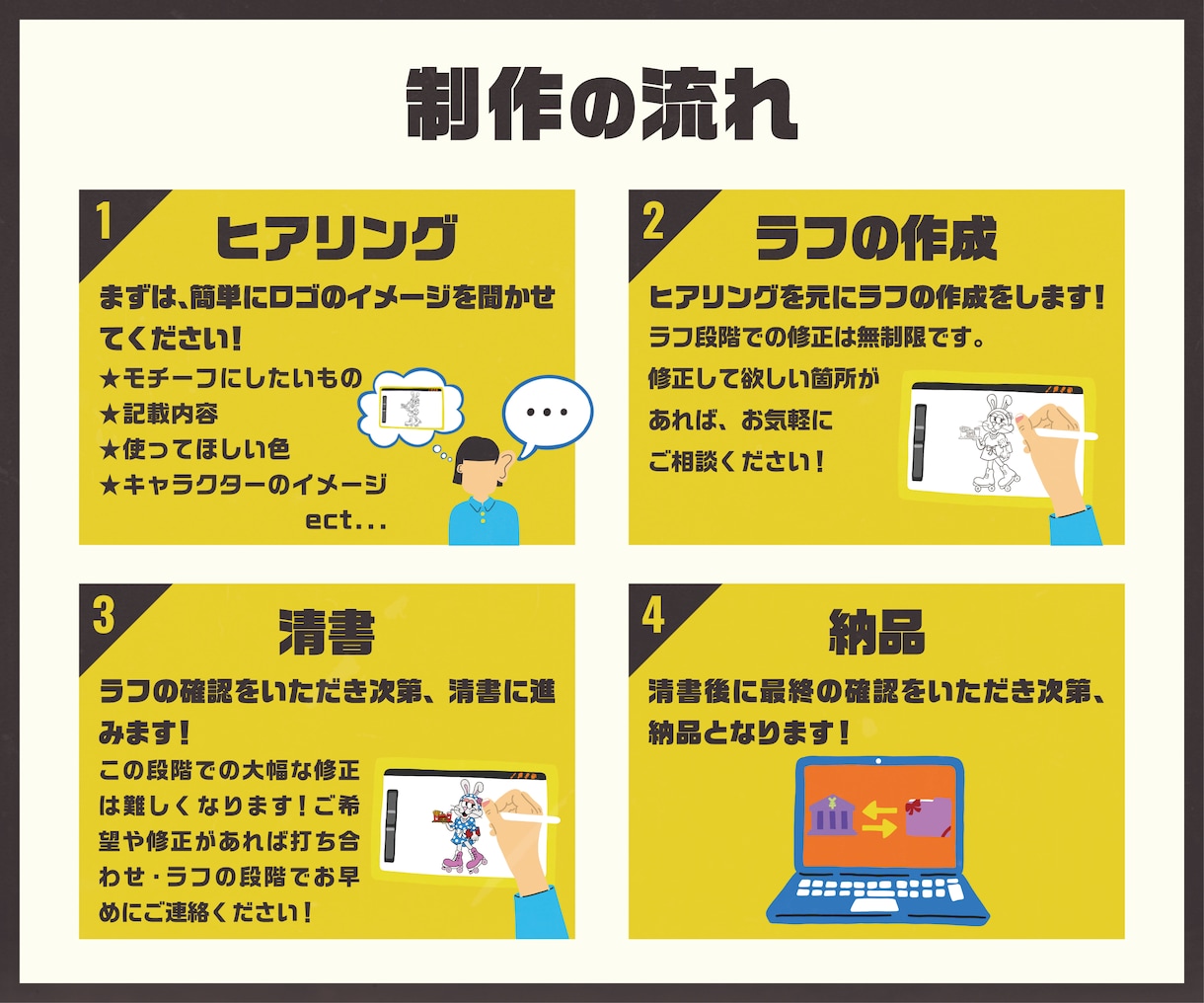 オリジナルキャラクターでポップなロゴ制作します データ納品無料!オリジナルキャラクターでロゴ制作しませんか？ イメージ2