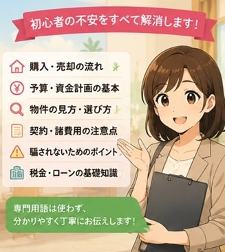不動産購入・売却「初めの一歩」初心者向相談承ります 限定5名様まで50％OFFにてご相談承ります。 イメージ1