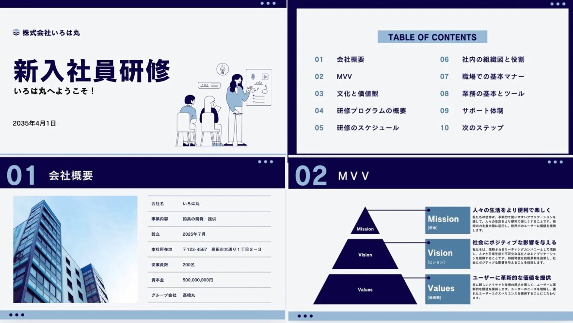 伝わるスライド作ります 説得力のあるスライドで、あなたの想いを届けます！@即日納品可 イメージ3