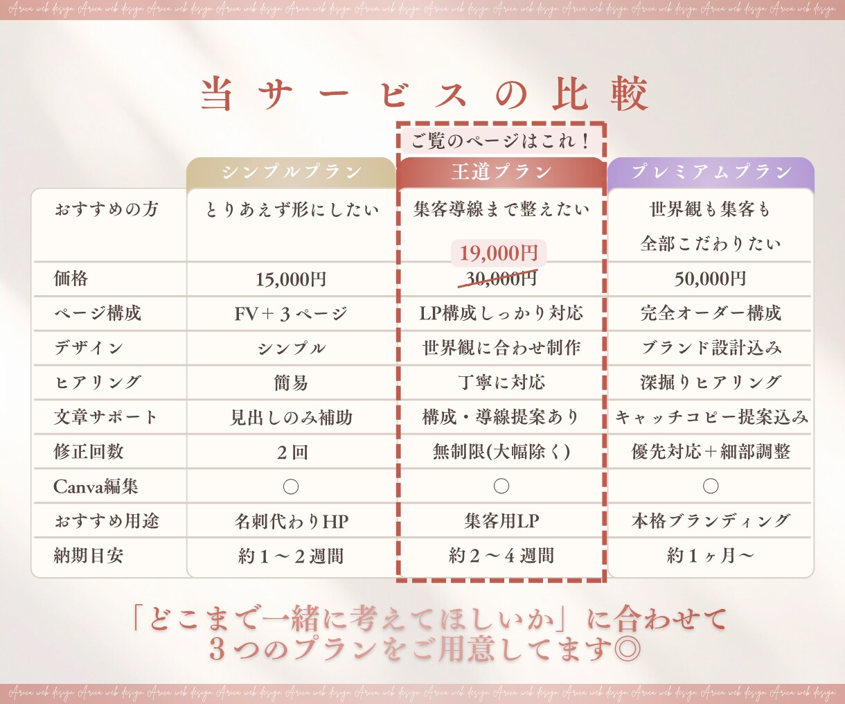 女性向けナチュラルな集客動線を考えたLPを作ります 【Canvaで楽々編集！】自分で更新しやすいページ イメージ5