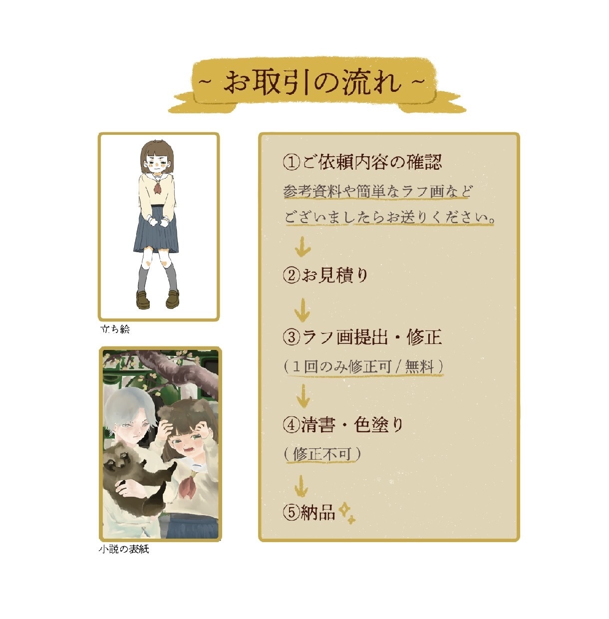 可愛い1枚絵を描きます 柔らかいタッチのイラストで、あなたの物語を表現します。 イメージ3