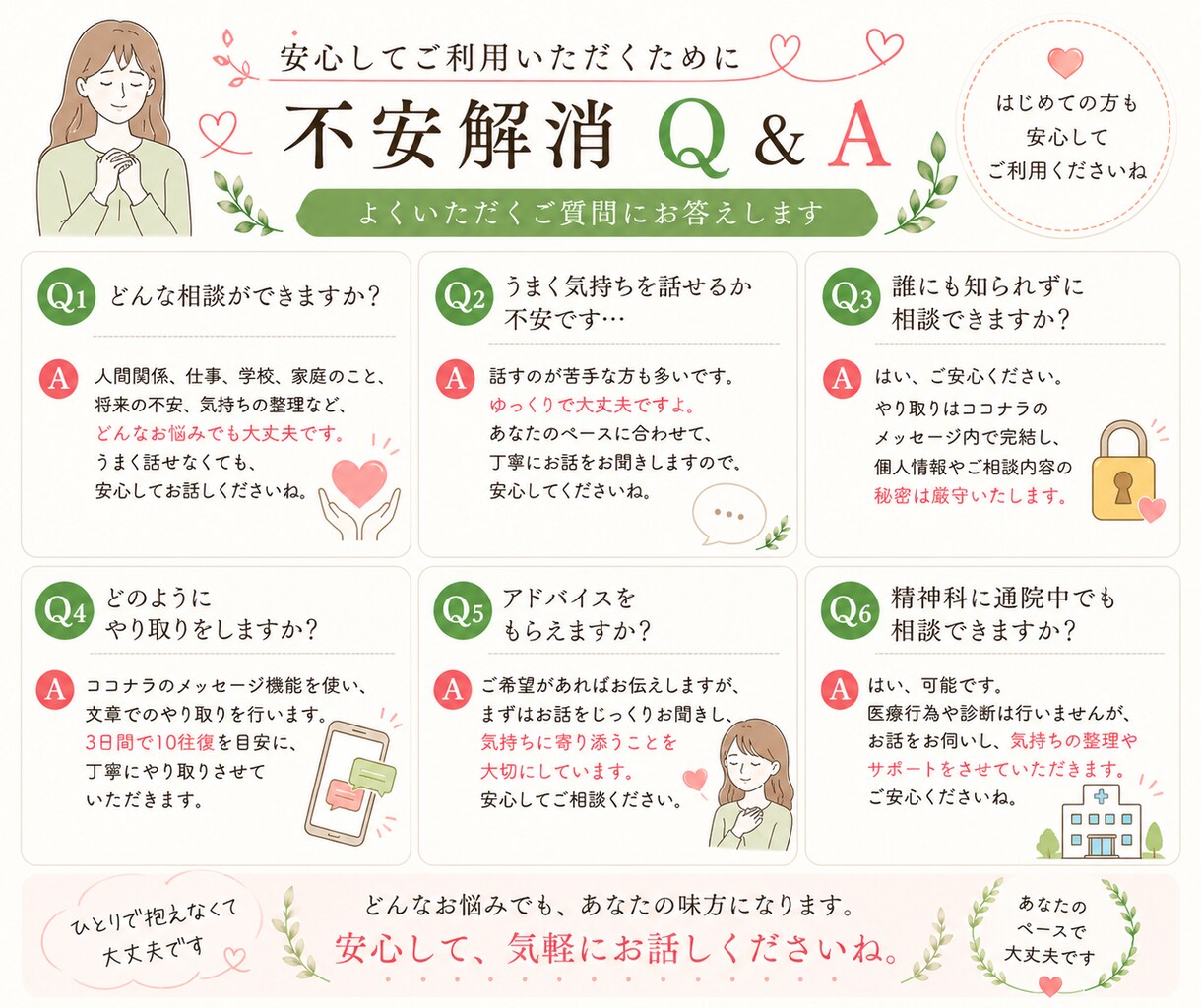 SNSで気軽に相談できる安心の場所をお届けします _3日で10通_話すだけでも大丈夫、やさしく寄り添います イメージ6