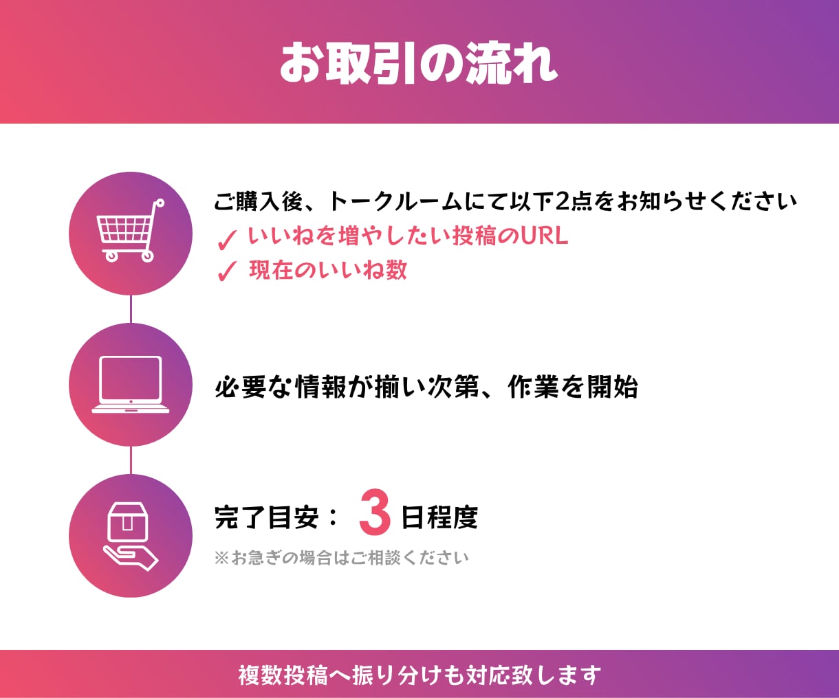 インスタの投稿にいいねが500個つくまで拡散します Instagram｜インスタグラム｜いいね｜SNS｜拡散 イメージ3