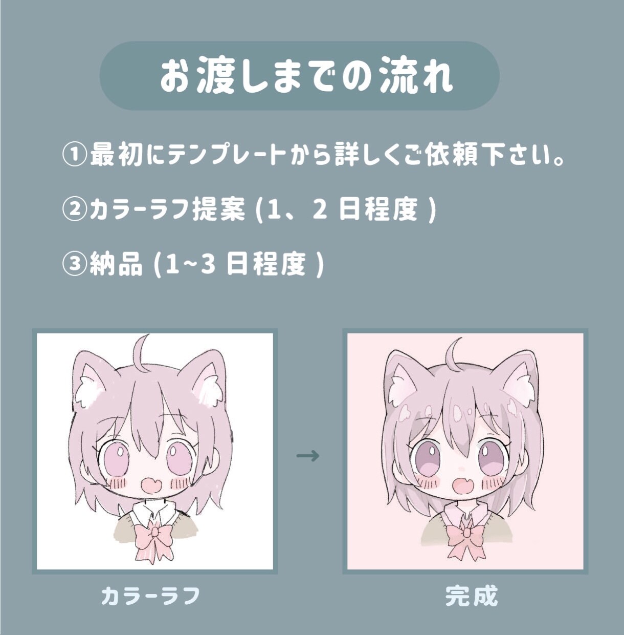 最短即日!あなただけのかわいいアイコン描きます あなたのSNSをもっとかわいくしてみませんか？ イメージ2