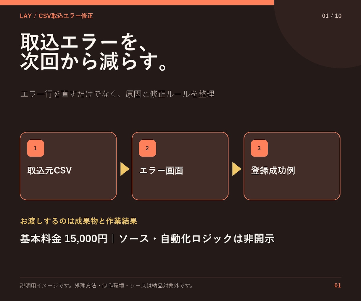 CSV取込エラーの原因を整理して直します エラー行と修正内容を追える形で納品 イメージ1