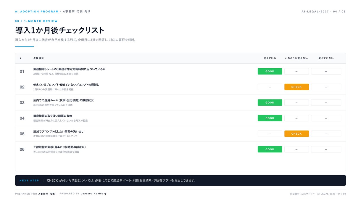 業務に効くAI導入を現場目線で支援します 翌日から現場が使える形で、AIを納品します。 イメージ5