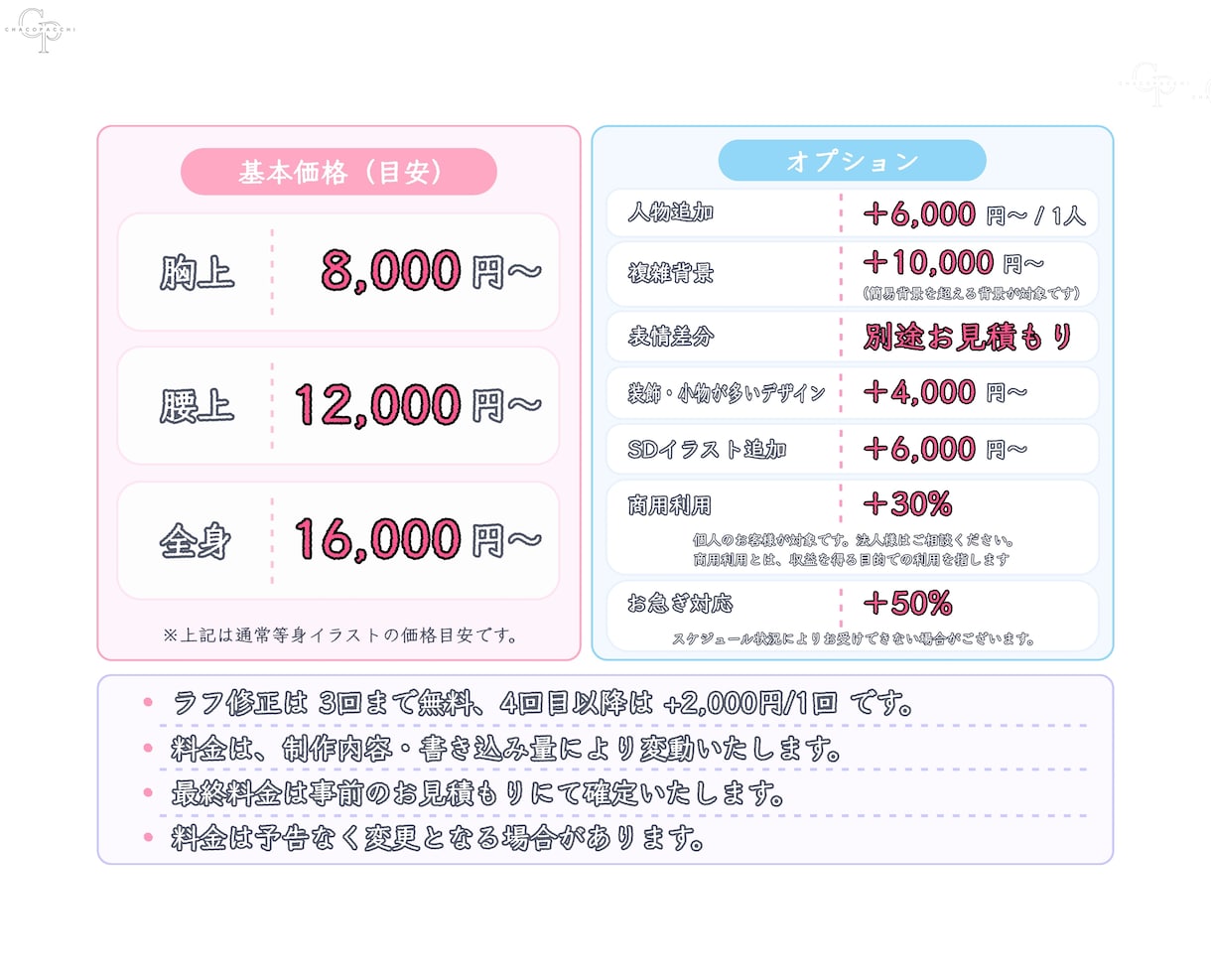 パステル調のアニメ塗りで一枚絵を描きます SNS・サムネ・記念日に！かわいいイラストを描きます イメージ2