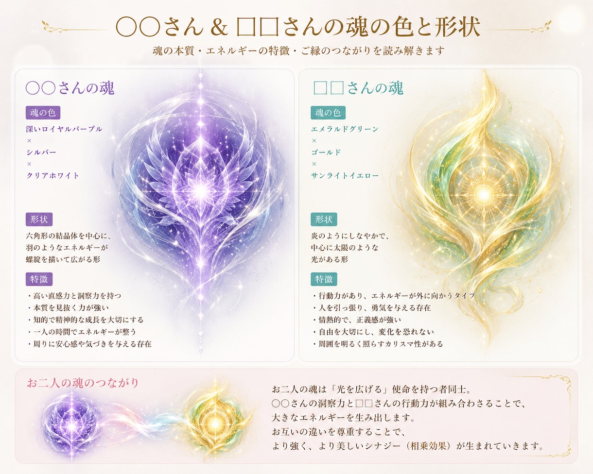 ツインレイ鑑定します ツインレイ？お相手との魂のつながりを知って前に進みたい方 イメージ3