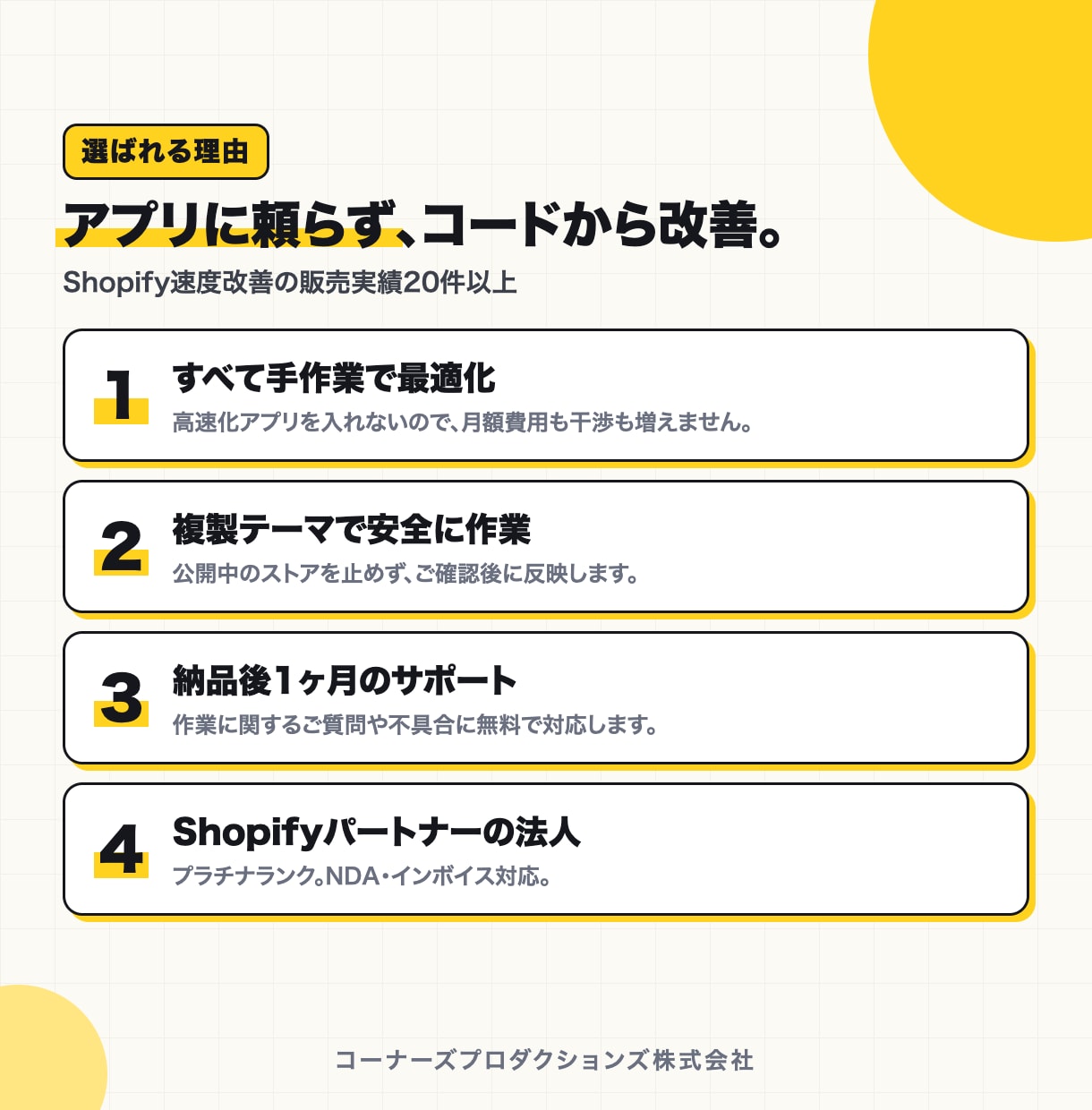 Shopifyの表示速度をプロが改善します アプリに頼らず手作業で最適化｜速度改善の販売実績20件以上 イメージ3
