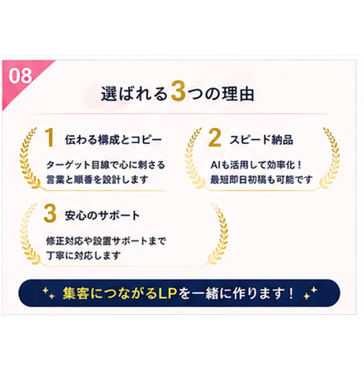 最短即日初稿！スマホ特化のスワイプLPを制作します 最短即日初稿OK／通常3営業日納品／LINE・診断導線に最適 イメージ8
