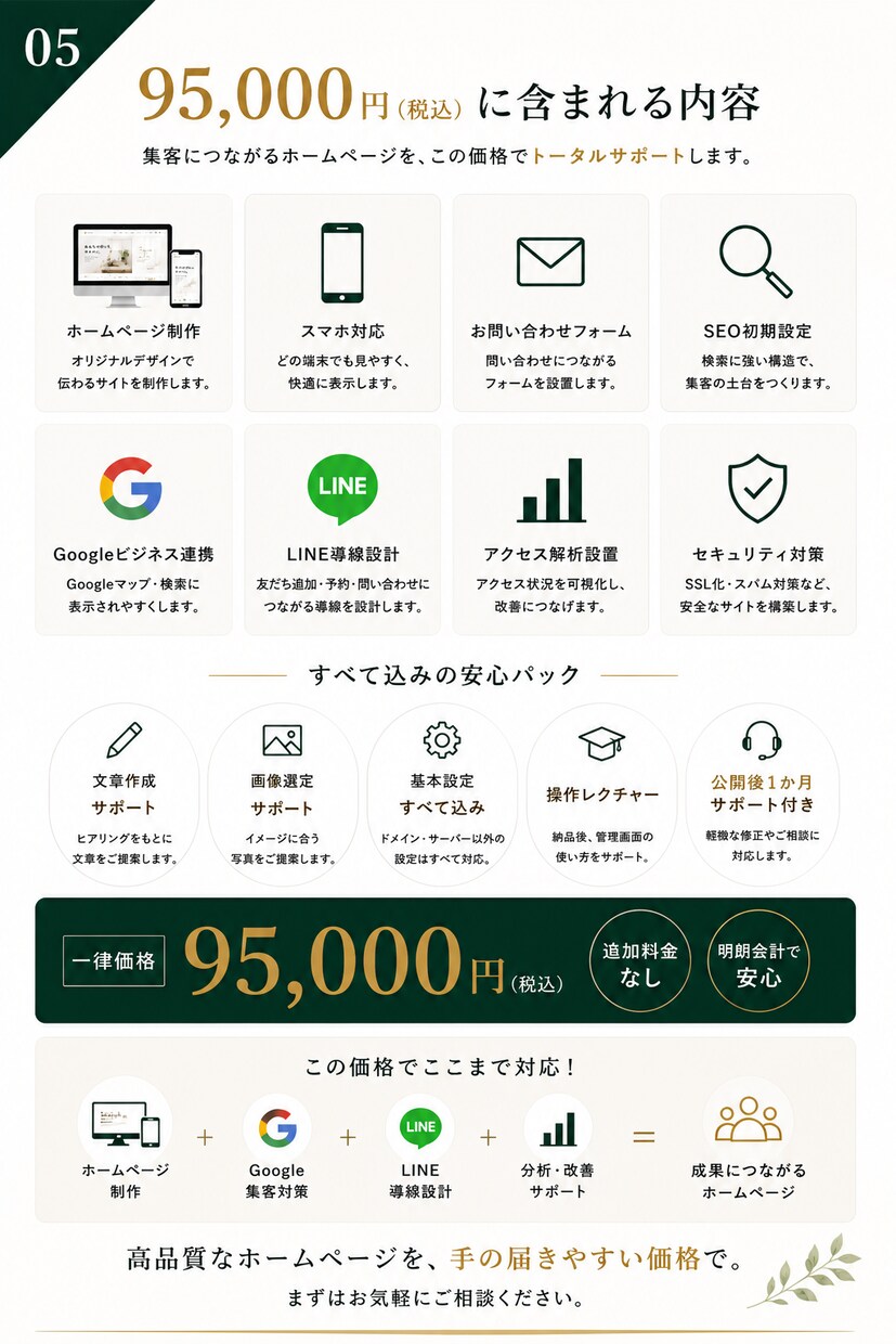 集客につながるWordPressサイトを制作します 初心者も安心｜集客まで一緒にサポート イメージ5