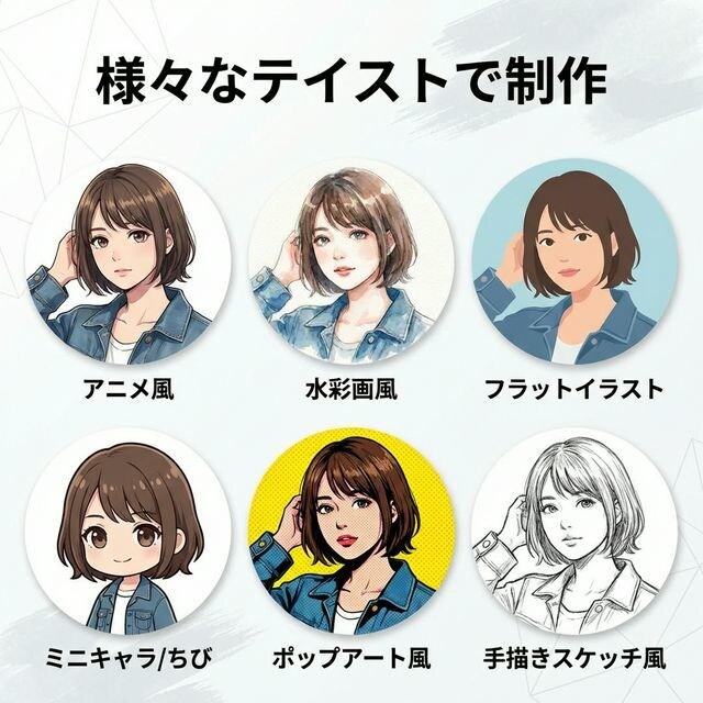 SNS用オリジナルアイコンをお作りします Twitter・Instagram等のSNSアイコンに最適！ イメージ2