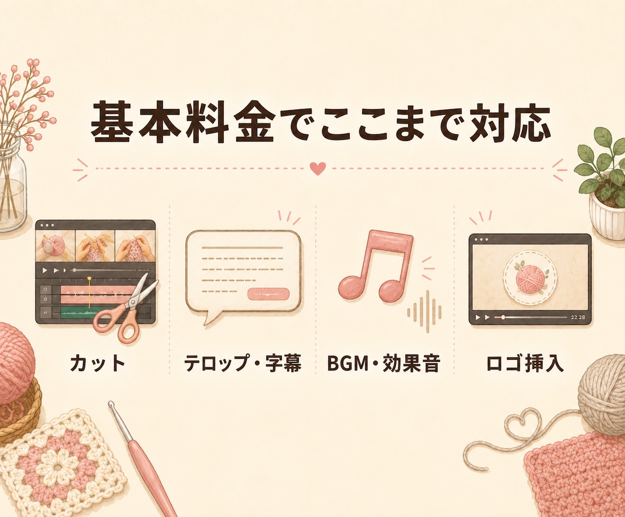 編み物専門｜ハンドメイド動画を編集します 技法がわかるから、見せ場を外さない編み物動画編集 イメージ4
