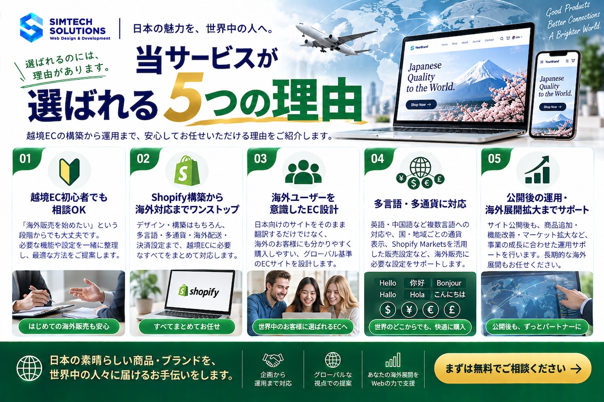 Shopifyで海外販売できる越境ECを構築します 多言語・多通貨・海外配送対応｜海外ECサイト企画～公開支援 イメージ3