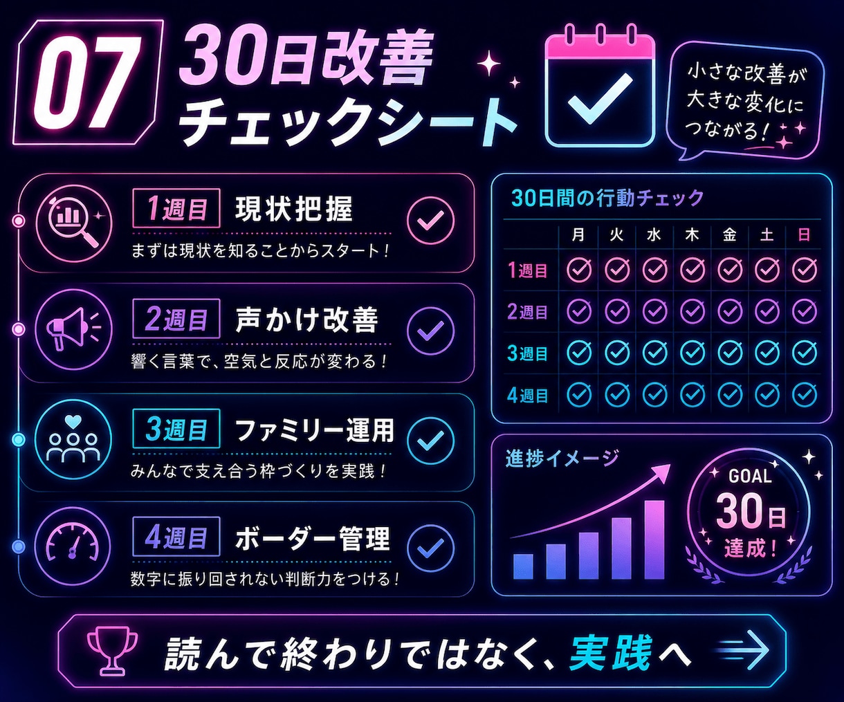 ポコチャ配信心理・ボーダー管理セットを提供します 応援・締め前・ボーダー管理をPDFで整えます イメージ9