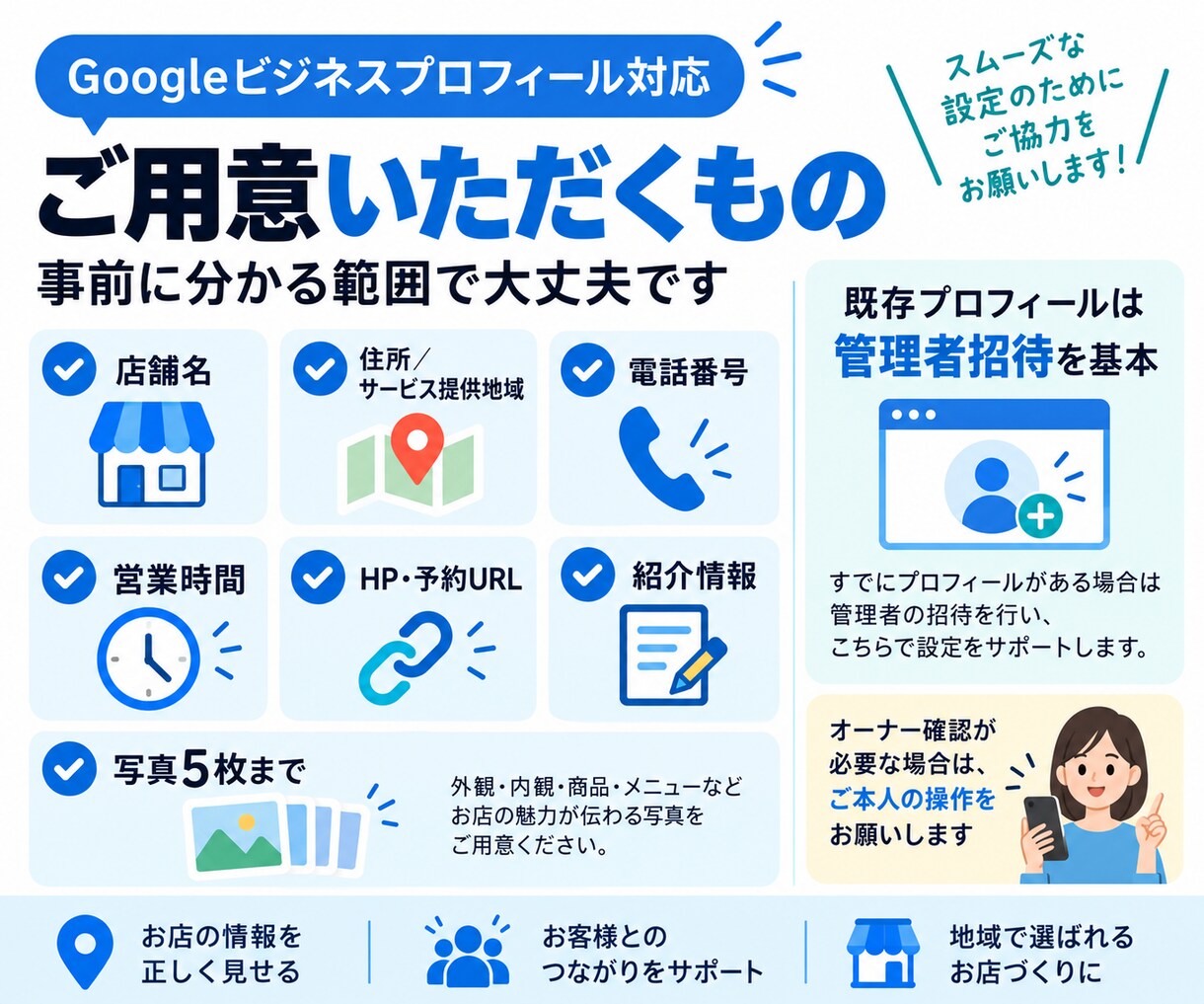 Googleマップ対策でお店情報を整えます 営業時間・写真・説明文など、まず必要なところを設定します イメージ6