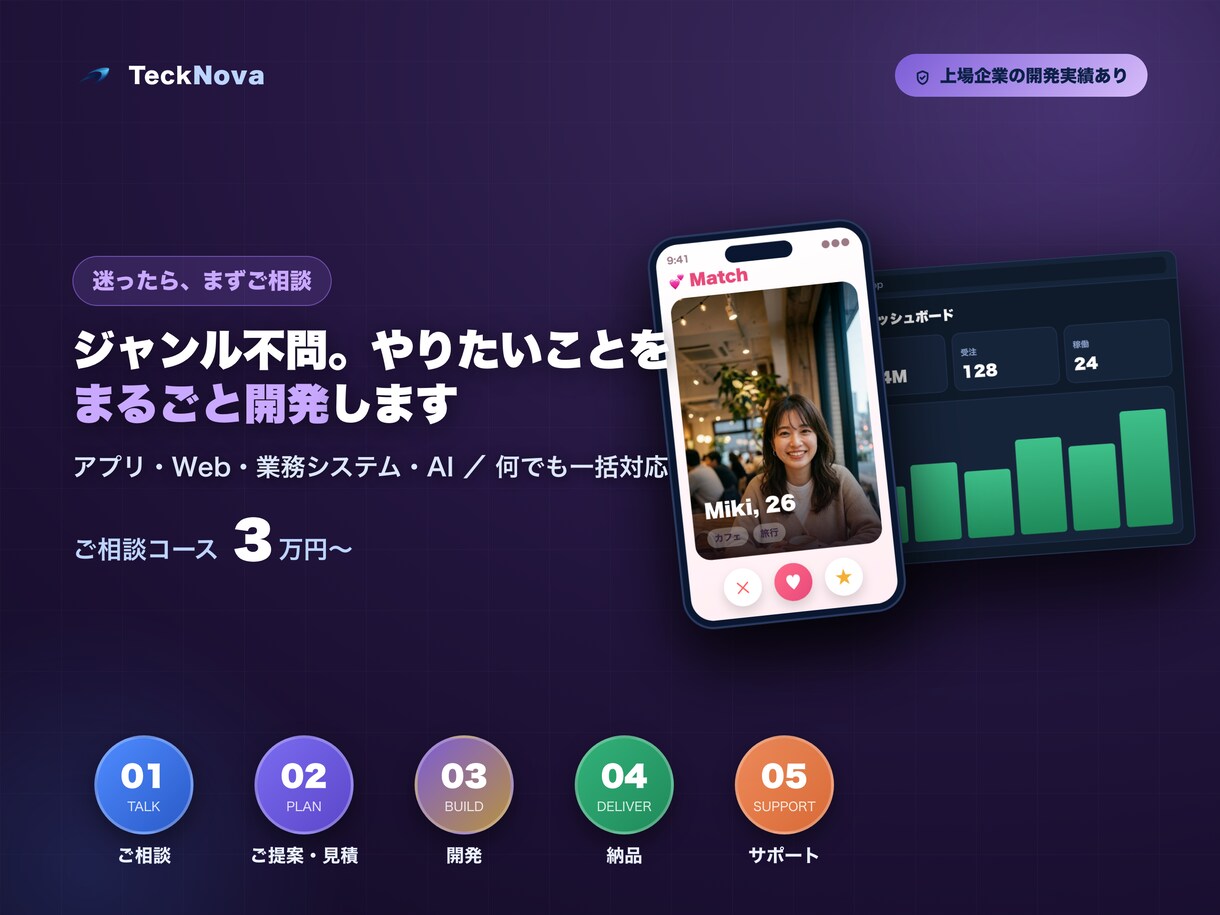 システム・アプリ・Webを何でも開発します ジャンル不問。やりたいことを上場企業実績のプロが形にします イメージ1