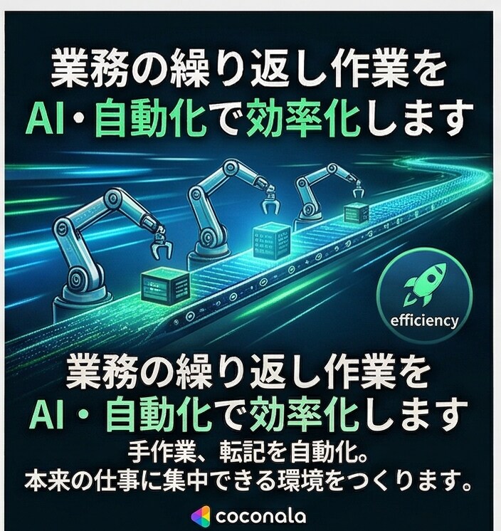 業務の繰り返し作業をAI・自動化で効率化します ITコンサルが現状分析から実装まで対応します イメージ1