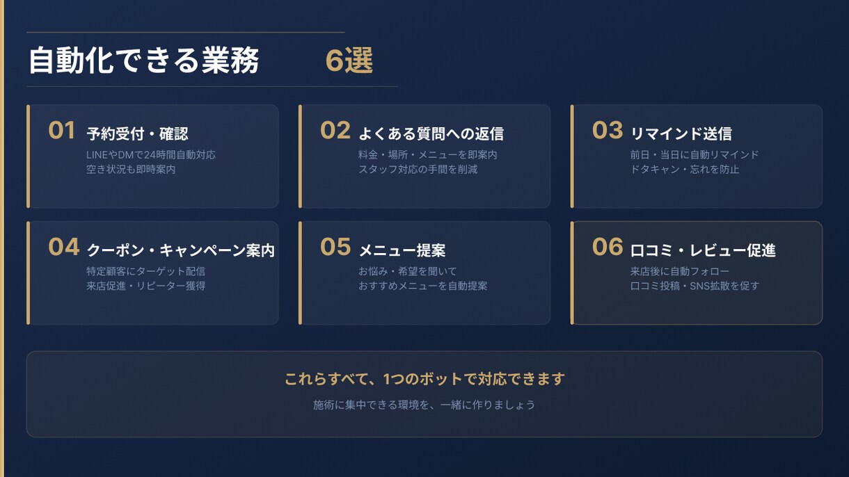 美容室向けAIチャットボット構築します SE経験者がつくる現場向けAIボット イメージ2