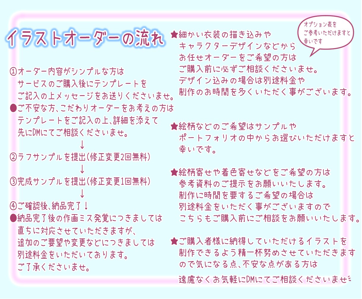 可愛いミニキャラ（デフォルメイラスト）制作します ご新規先着5名様1体3000円にて承ります★商用利用可能です イメージ4