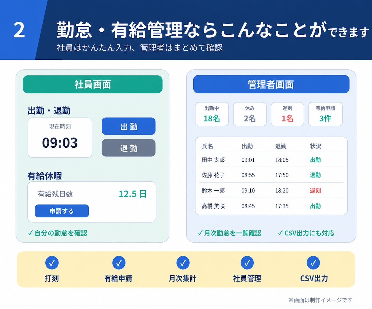 勤怠・有給管理Webシステムを会社向けに制作します Excel・紙の勤怠管理を使いやすく！IT担当なしでも対応 イメージ1