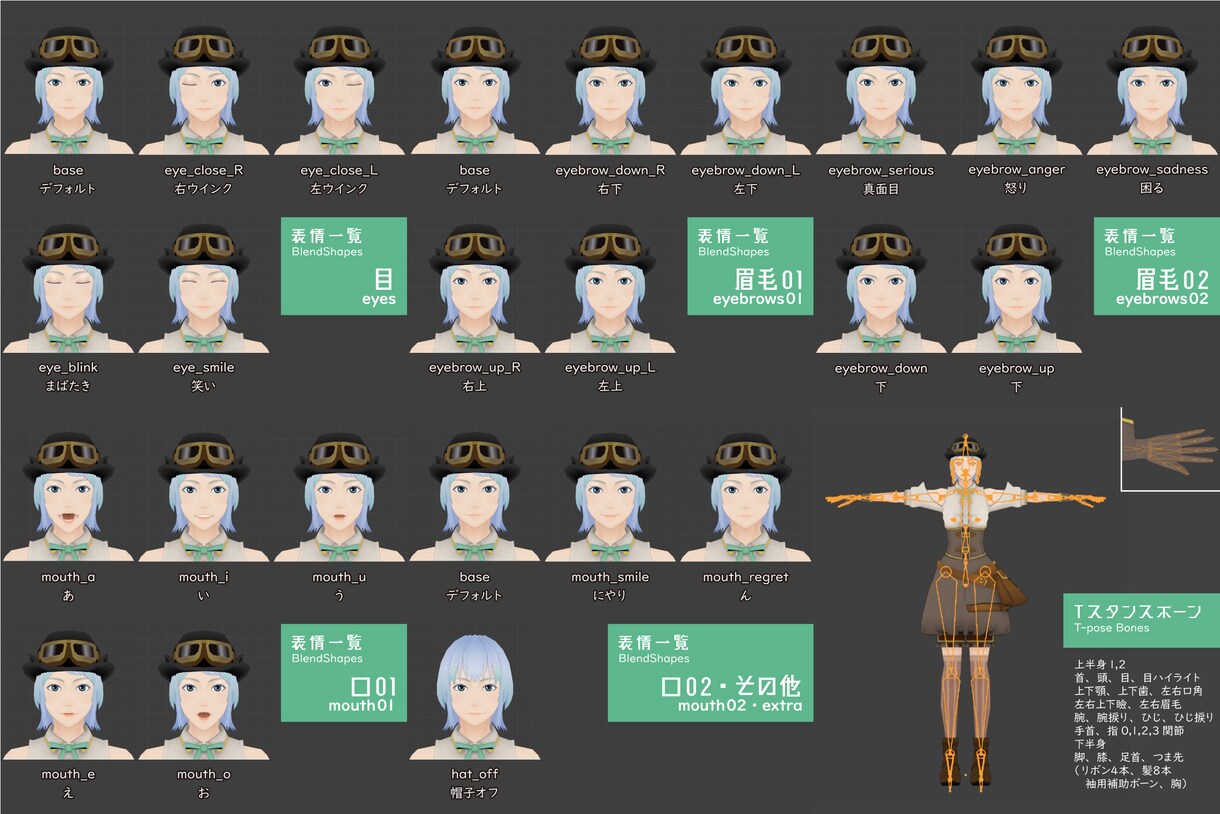 キャラクター3Dモデリングいたします あなたのイメージを3Dにしてみませんか イメージ2