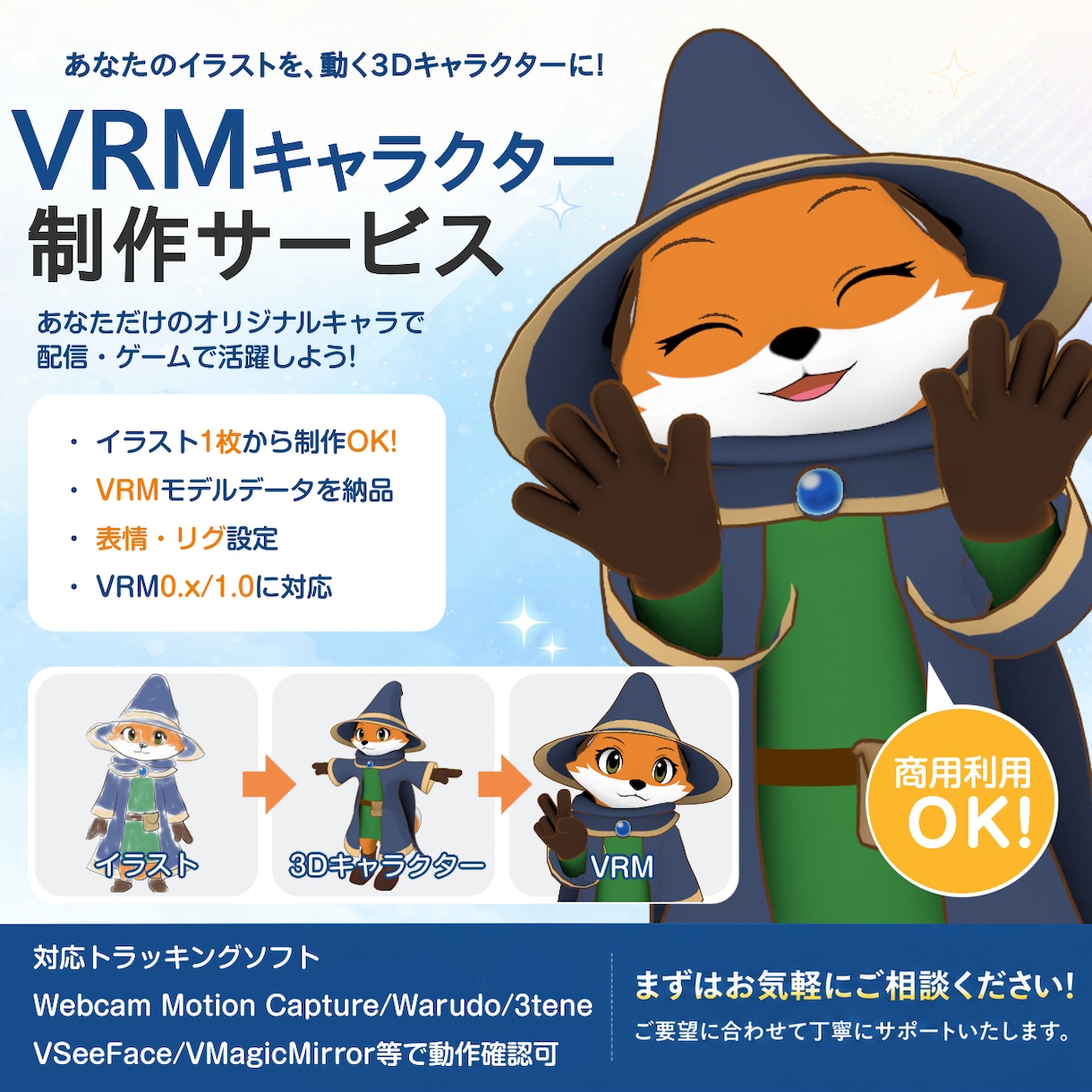 イラストから3Dキャラクターをお作りします VTuberや動画配信用のアバターを制作します イメージ1