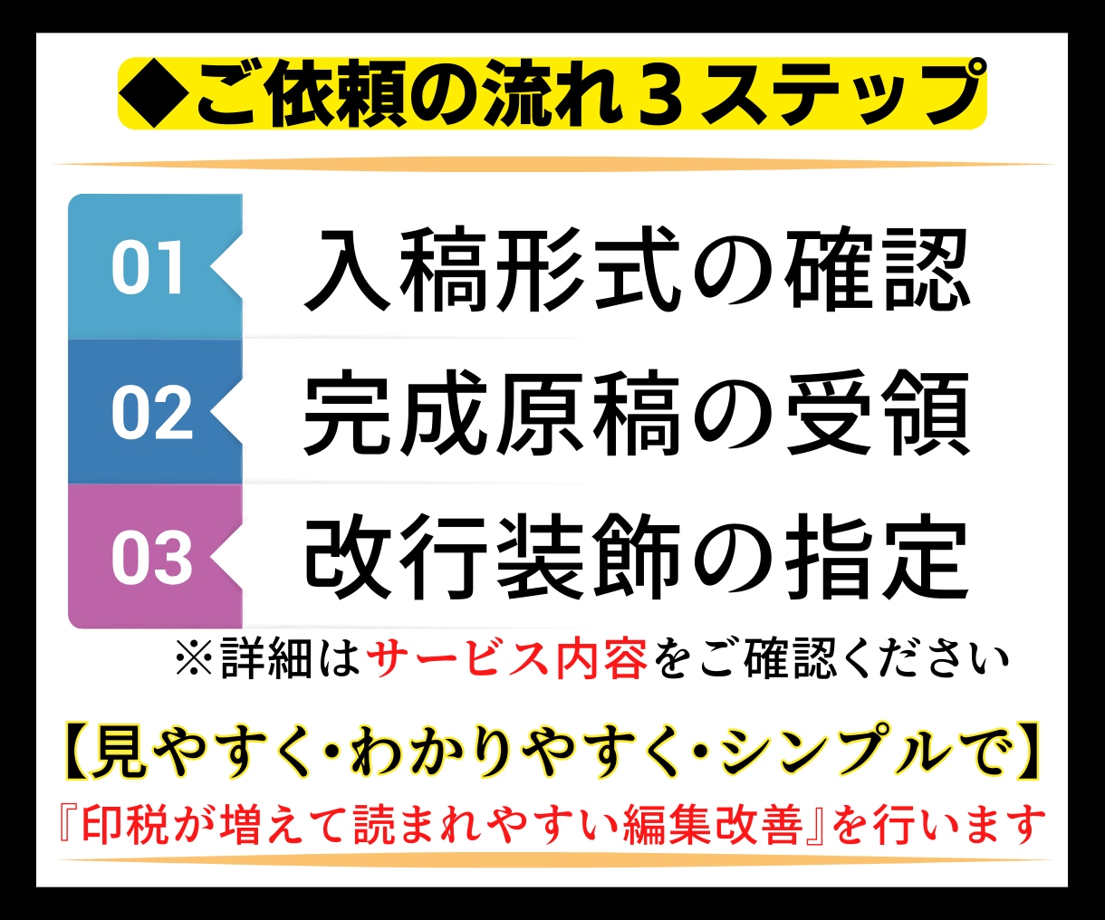 EPUB製本代行！印税アップし読まれる原稿にします 【特典付】面倒なエラー問題も解決し不安やストレスも解消します イメージ4