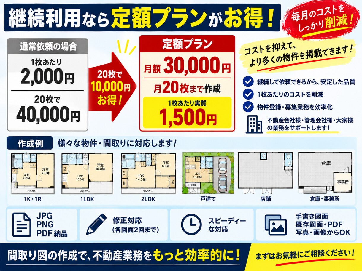 不動産会社向け間取り図を月２０枚作成します 月20枚まで定額3万円で間取り図を作成するお得なプラン！ イメージ5