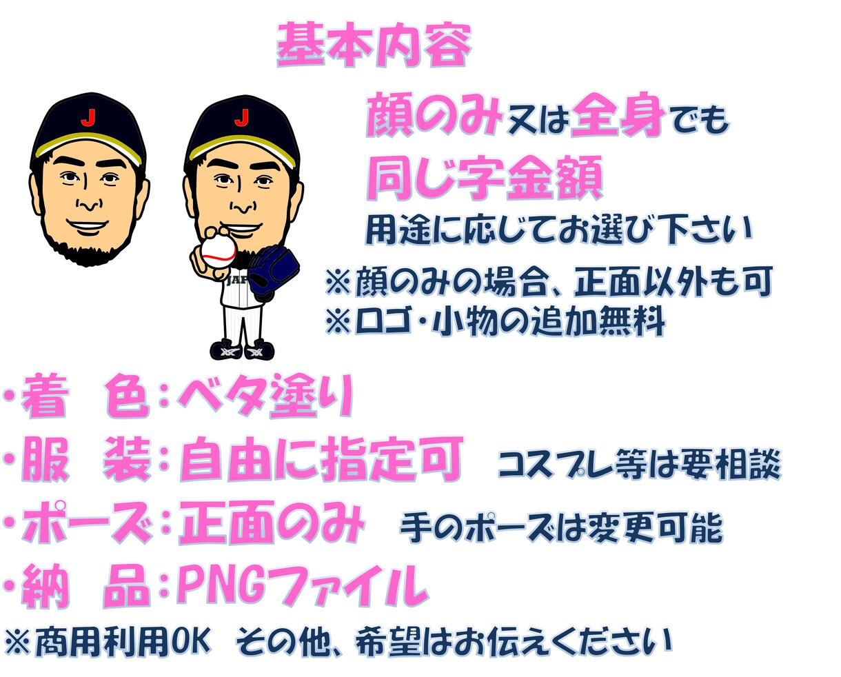 シンプルでコスパ最高な似顔絵アイコンをお描きします お値打ち価格で卒業卒団、家族や結婚記念、還暦古希のお祝いに！ イメージ4