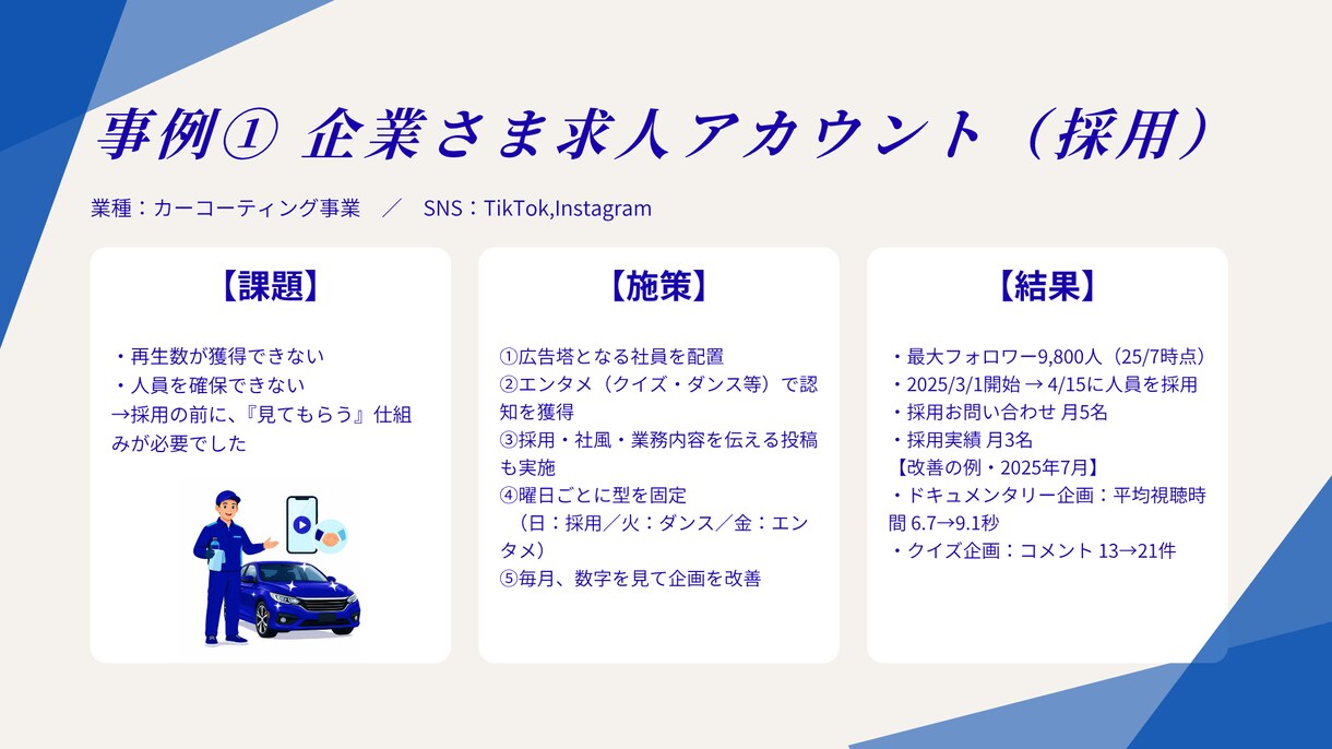 採用・集客に強いSNS運用を戦略から代行します 戦略・台本・分析・編集まで月額でお任せ イメージ4