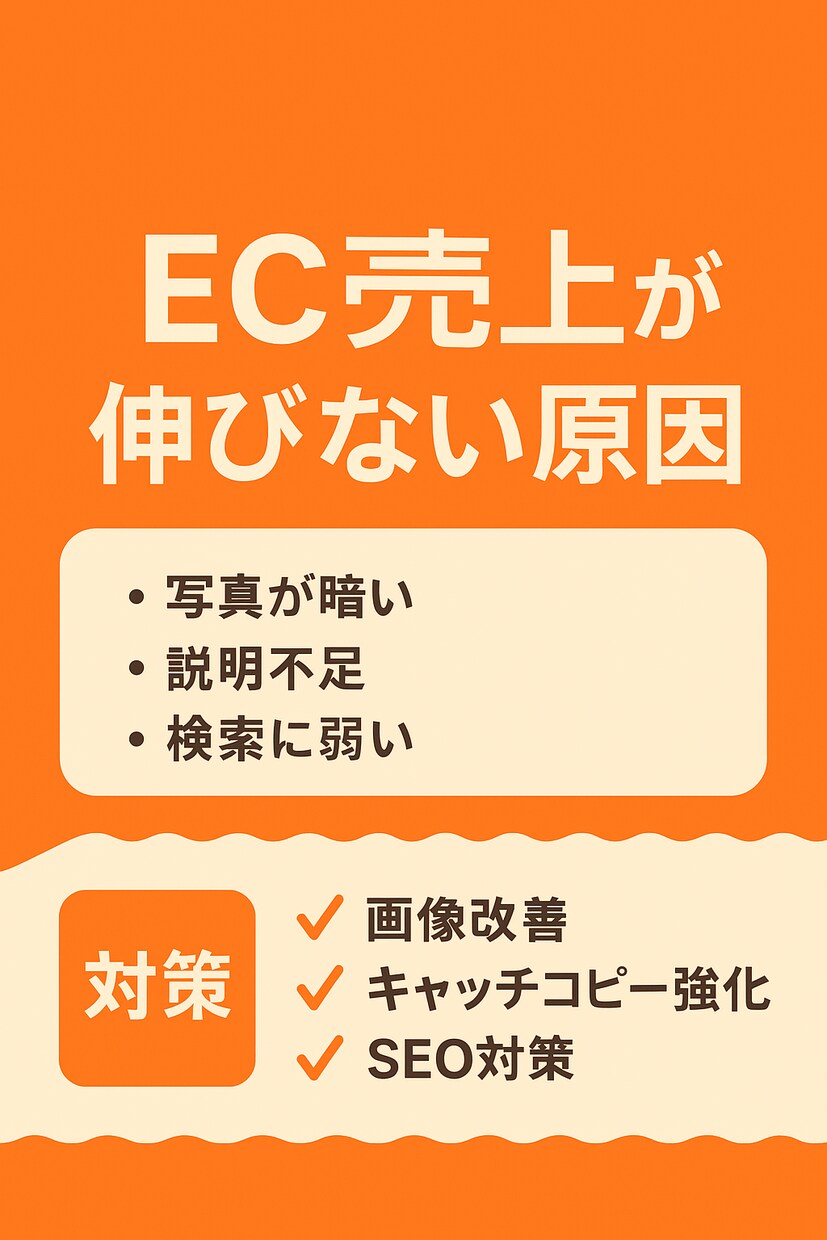 楽天市場運用代行承ります イベント前設定や商品画像作成ページ作成などお任せください イメージ6