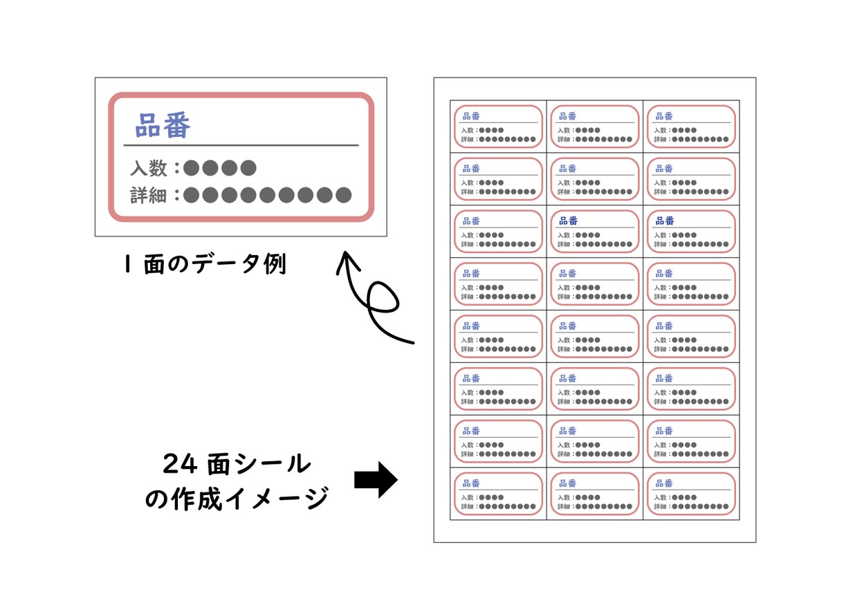2パターンまでラベル等のシールデータを作成致します まずはお気軽にご相談ください。 イメージ3