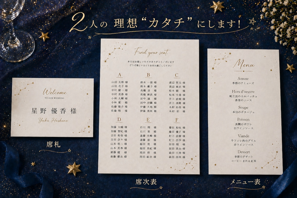 丸投げOK！結婚式ペーパーを作成＋英語対応もします 大事な思い出"完全オーダーメイド"翻訳＋デザインをセット対応 イメージ3