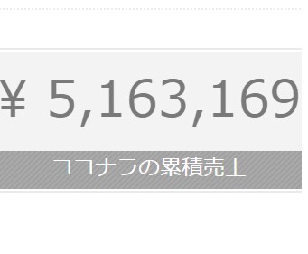 ココナラで成功する秘訣教えます 【販売数300突破】売上公開中♪ちょっとしたコツで売上アップ イメージ1