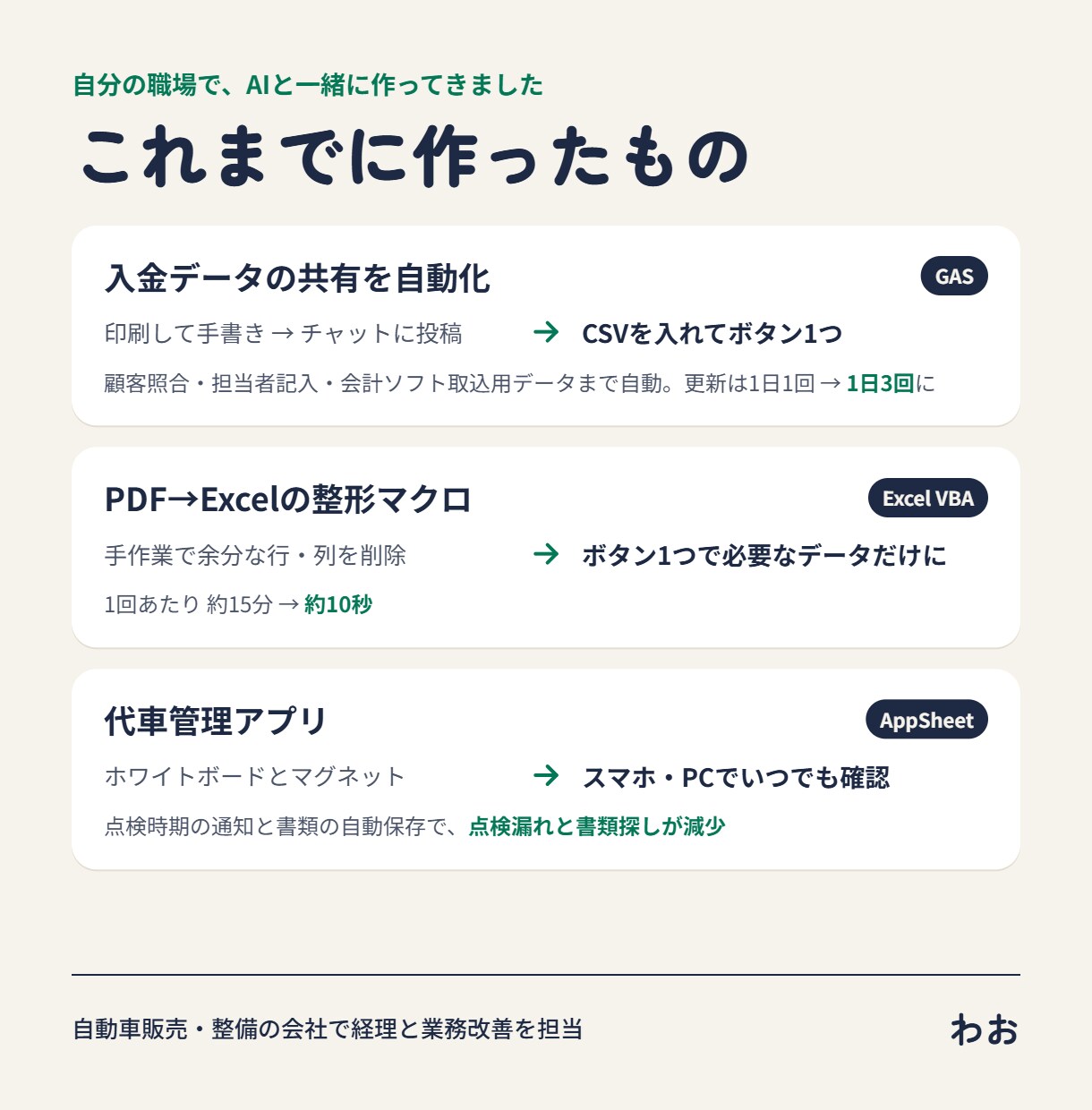 AIで作ったGAS・VBAが動かない時に修正します 経理×業務改善の現場目線で、原因から直して使い方もお渡し イメージ2