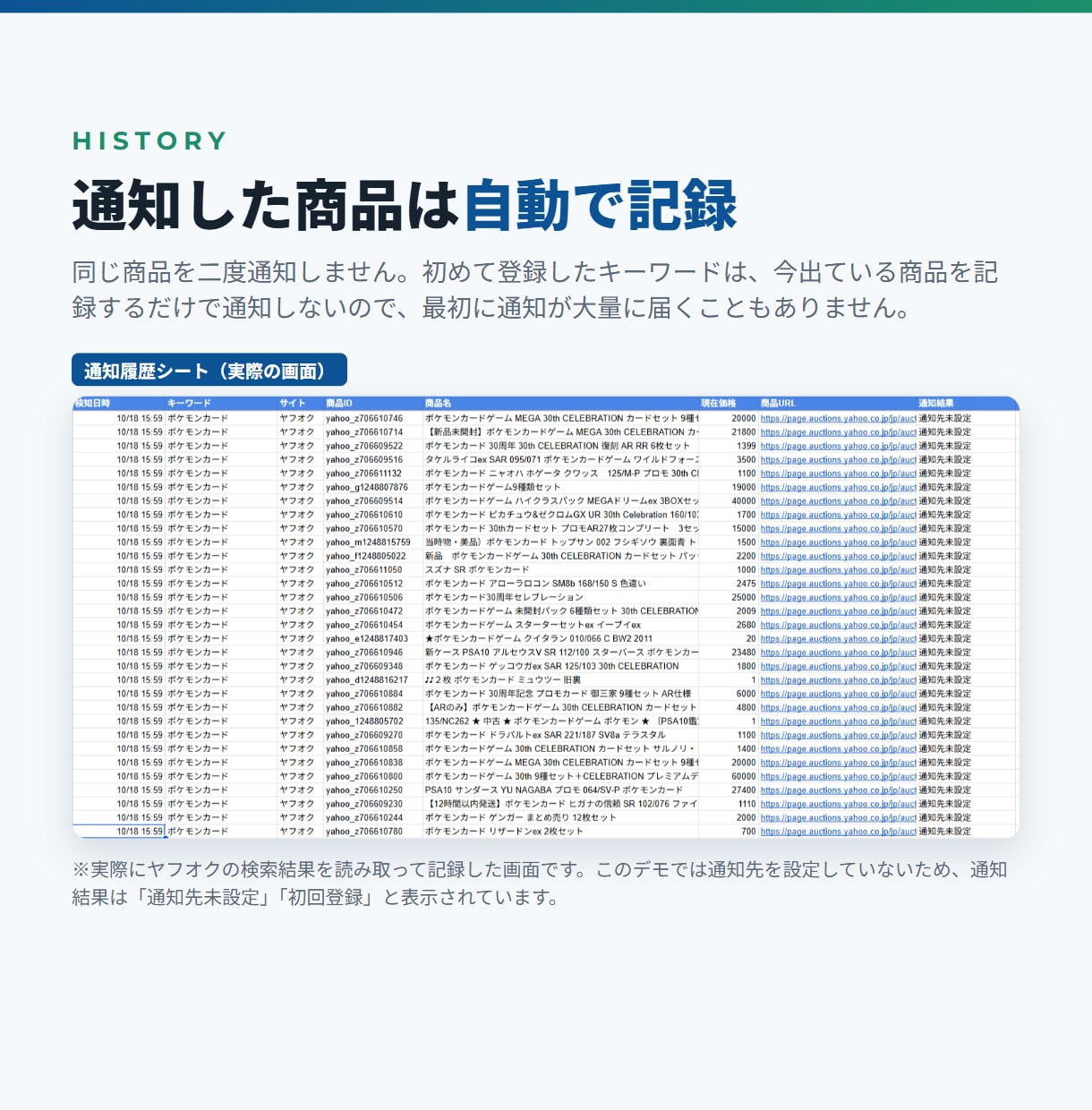 ヤフオクの新着を条件に合わせて通知します 価格帯や除外ワードで絞ってDiscord/LINEへ通知 イメージ2