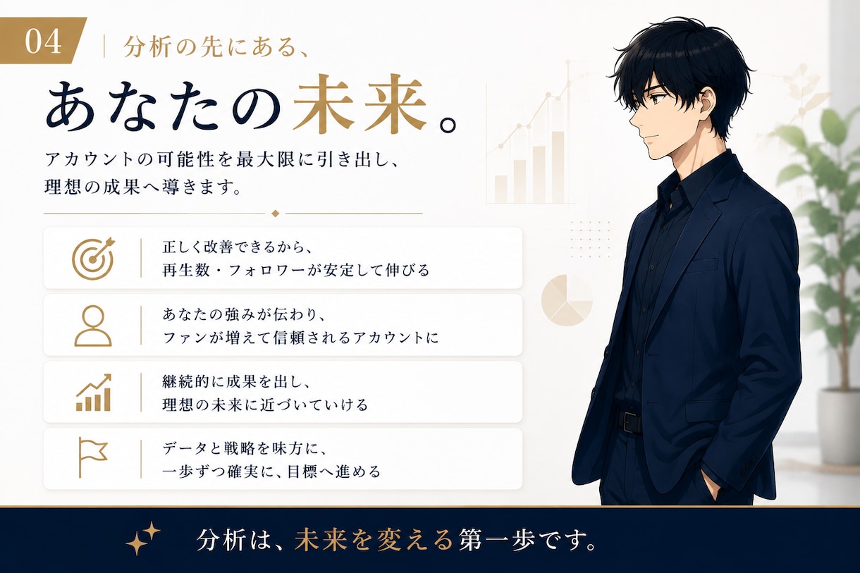 ショート動画を分析し改善戦略をご提案します ブランド・市場・競合まで分析する改善レポート イメージ4