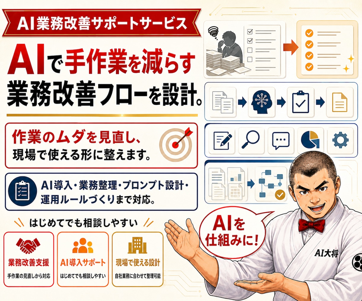 AIで手作業を減らす業務改善フローを設計します 作業のムダを見直し仕組み化！現場の業務改善を形にします イメージ1