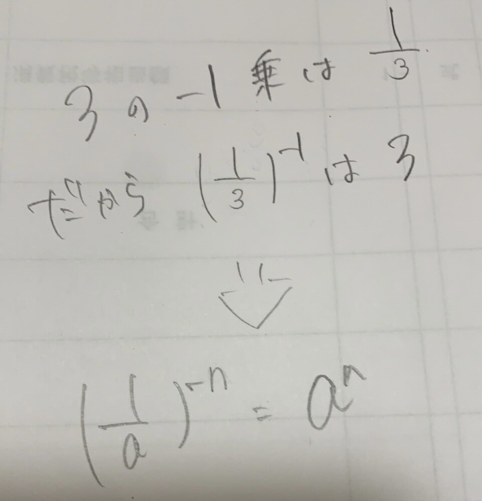 小中学校の算数 数学を低価格で丁寧に解説します 図式による解答/進学校理系出身/現役家庭教師/大学理系学部 イメージ3