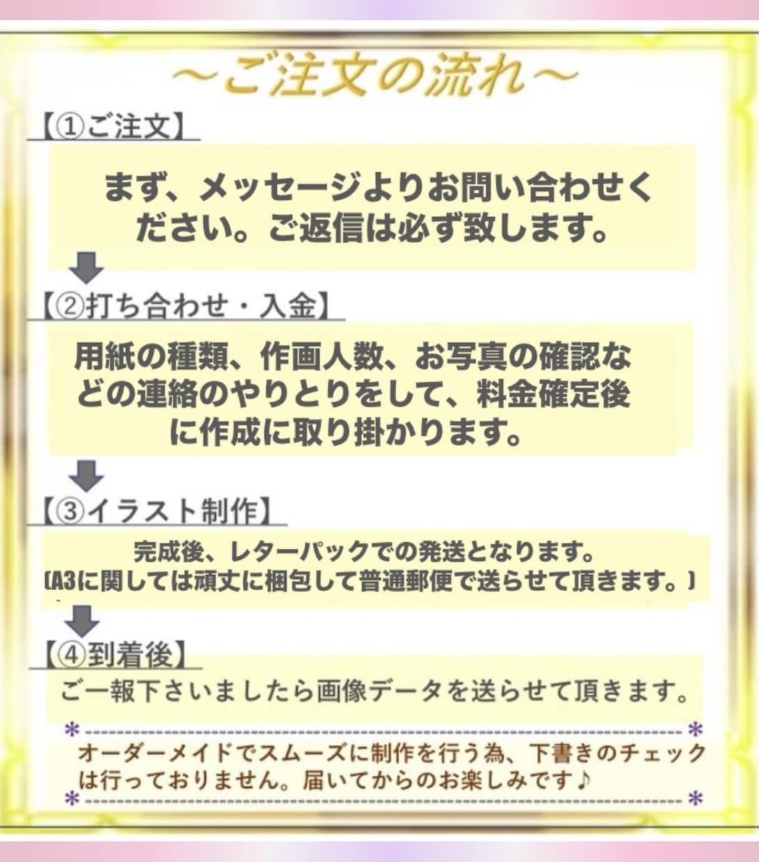 還暦や敬老の日の感謝の贈り物描きます 大好きなおじいちゃんおばあちゃんに感謝のプレゼント★ イメージ4