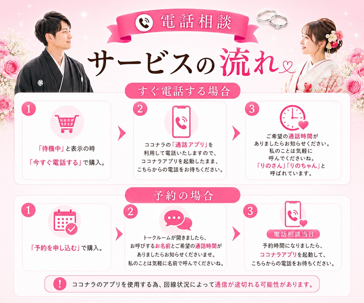 誰にも言えない恋愛の悩み、結婚の迷い、不安聴きます 後悔しない結婚を！辛い恋愛は卒業！幸せ恋愛・結婚をサポート イメージ6
