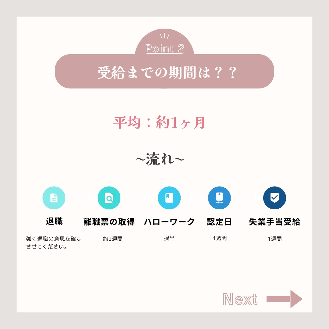 退職給付金を最大250万もらえます 〜退職前に資金難で悩んでいる方はすぐに相談してください〜 イメージ4