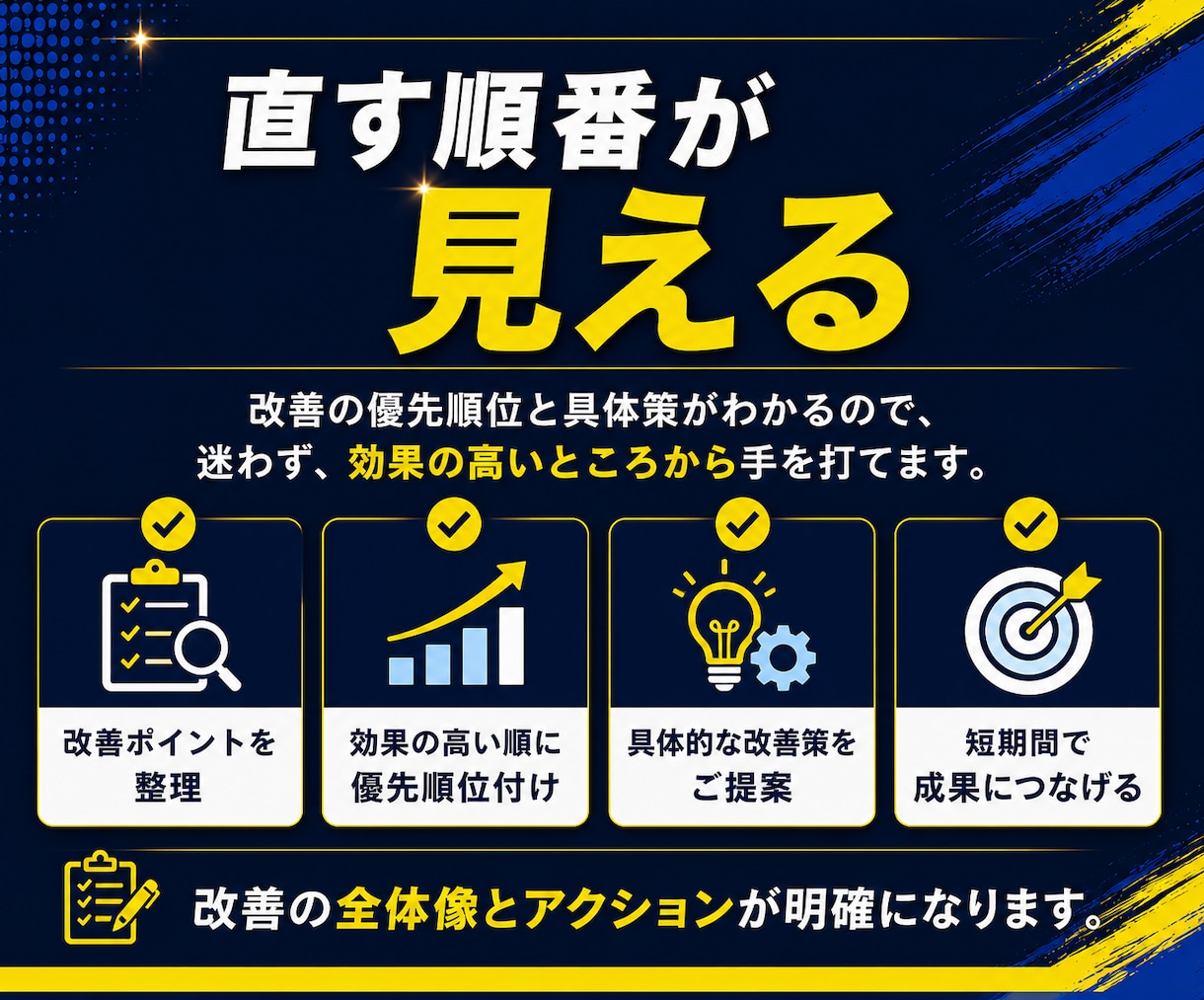 LP改善❗️反応を妨げる原因と改善順を整理します 訴求・構成・CTAを見直し、直す順番を整理します‼️ イメージ4