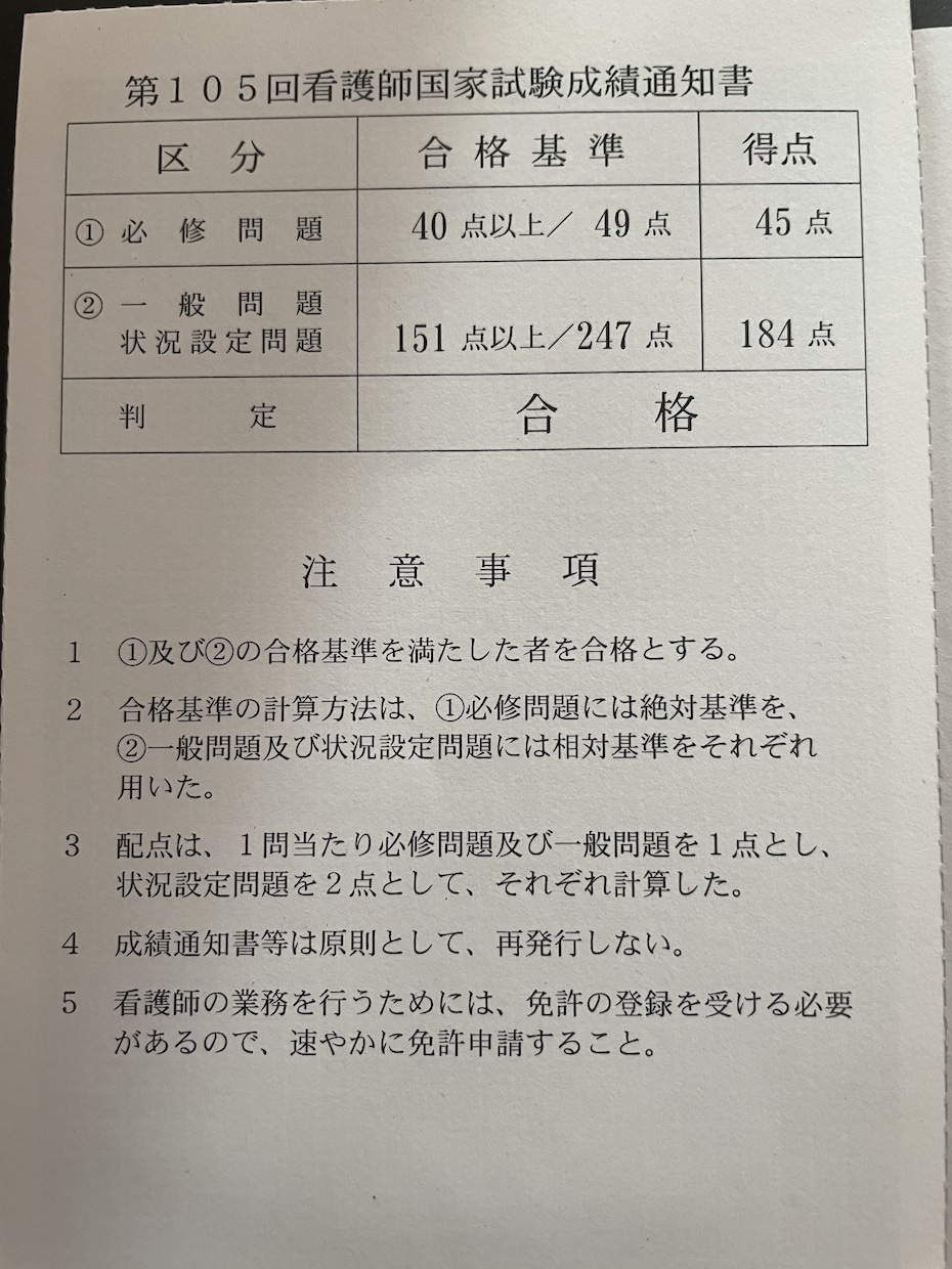 社会人でも看護師国家試験で必勝の勉強法教えます 学年ドベ社会人が余計な時間やお金をかけずに合格した最短ルート イメージ1